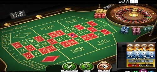 StupidCasino میں پاکستان کے کھلاڑیوں کے لیے ٹاپ گیمز